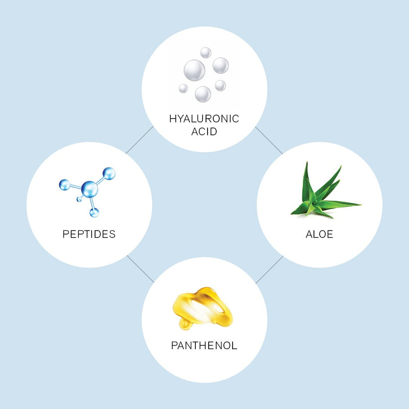 Learn about every skincare ingredient